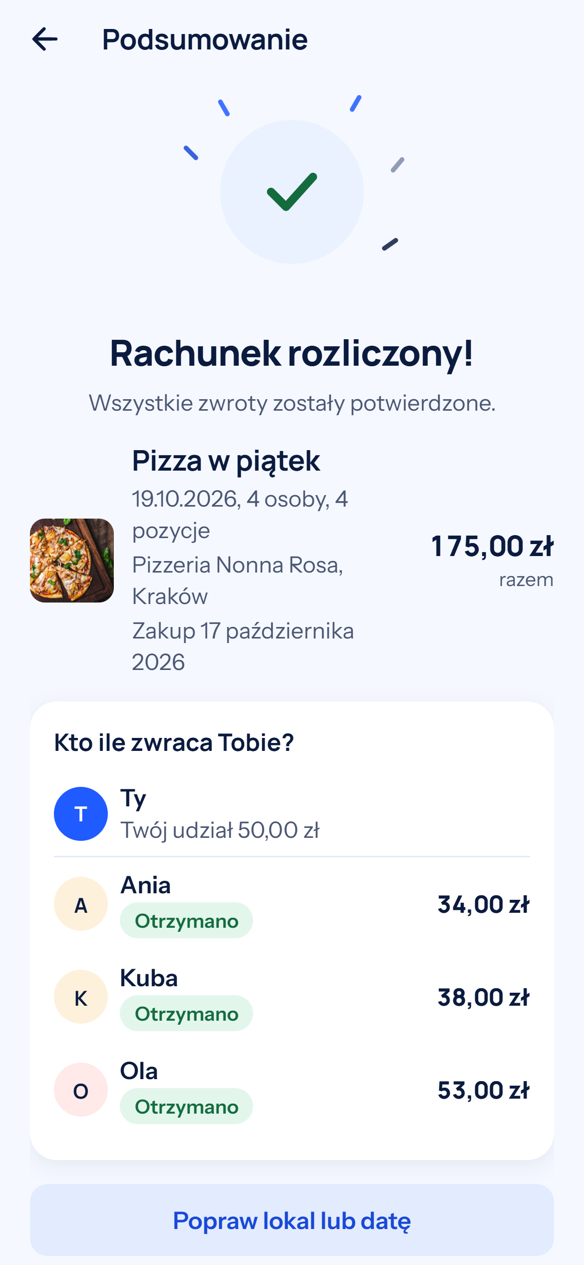 Podsumowanie „Pizza w piątek” z komunikatem „Rachunek rozliczony!” po potwierdzeniu wszystkich zwrotów przez organizatora.